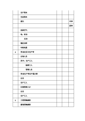 ◆◆(終稿)電熔鎂生產線新建項目可研計劃書.doc(OK版)-資源下載